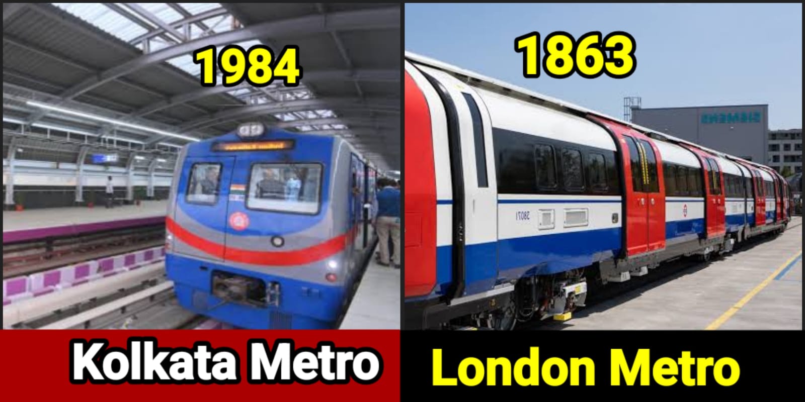 10 oldest metro railways networks in the world