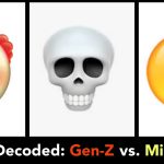 Gen-Z Redefines Emoji Meanings: A Guide for Confused Millennials